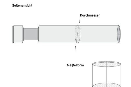 Stumpfmeissel